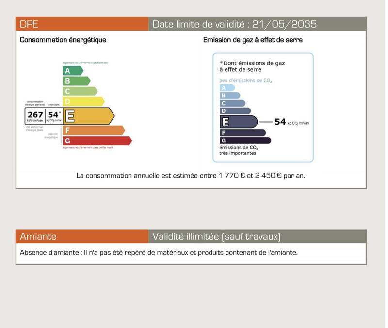 Grenoble (38000)