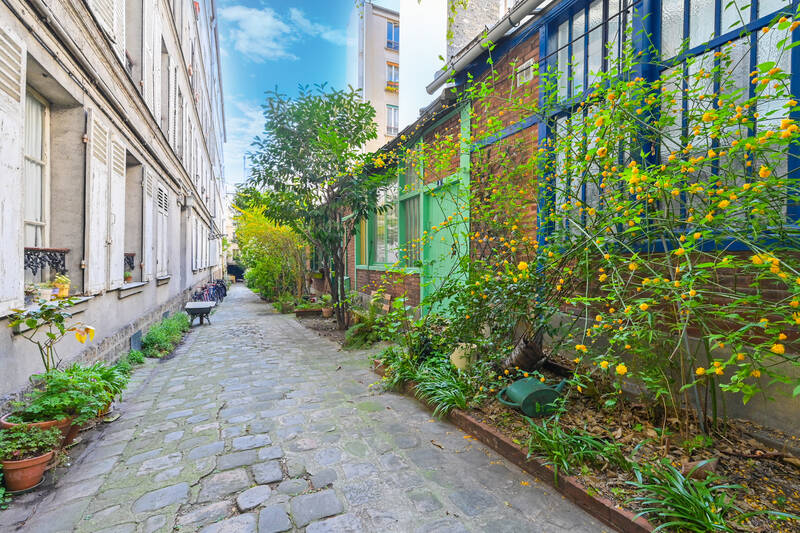 Paris 18E (75018)