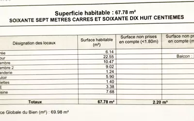 Paris 15E (75015)