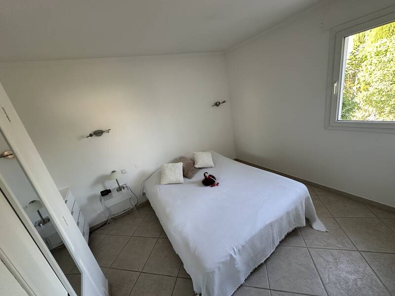 Le Castellet (83330)