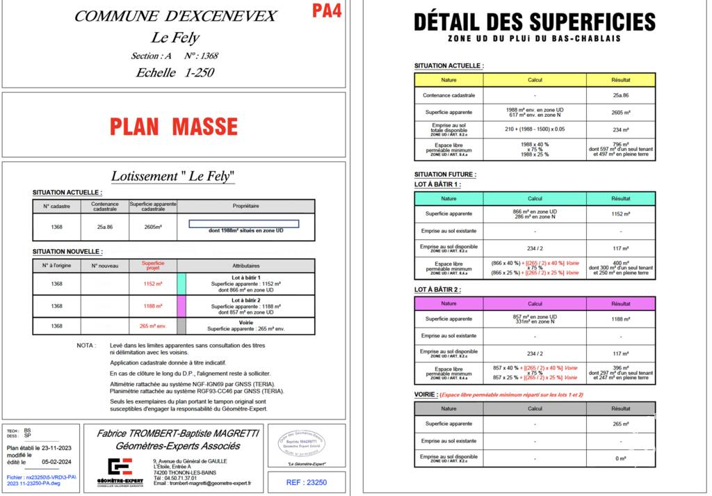 Vente immobilier Terrain