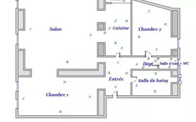 Paris 5E (75005)