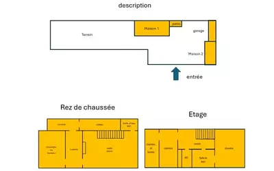 Auneuil (60390)
