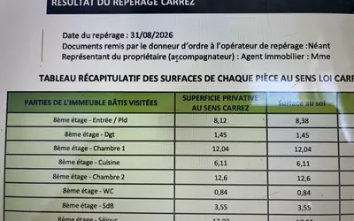 Paris 11E (75011)
