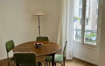 Paris 15E (75015)
