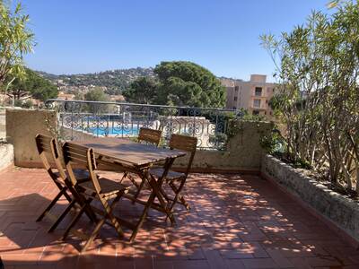 Vente appartement 2 pièces Sainte-Maxime (83120)