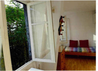 Location appartement studio Paris 6e