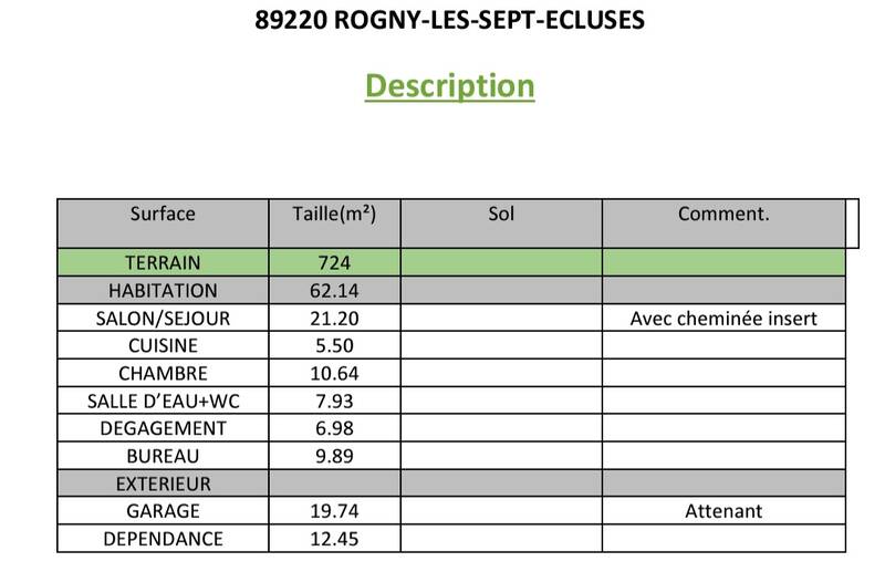 Rogny-Les-Sept-Écluses (89220)