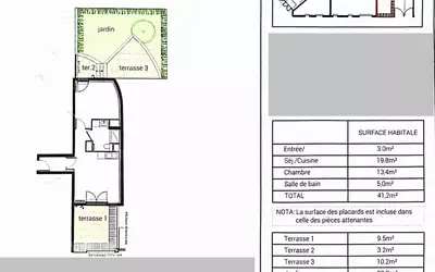 Suresnes (92150)