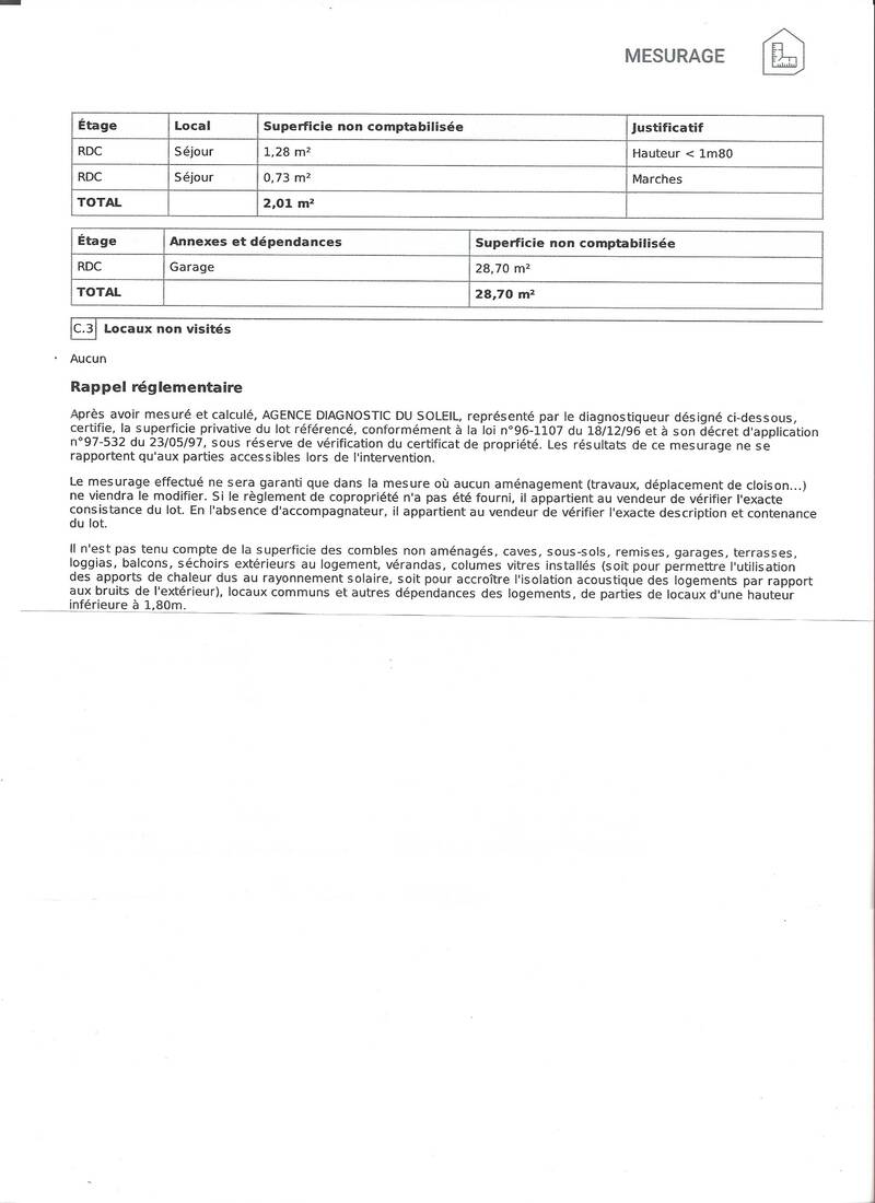 Sanary-Sur-Mer (83110)