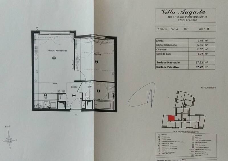 Chatillon (92320)