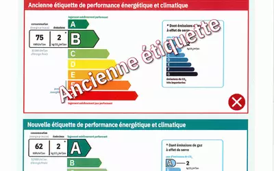 Beaupuy (47200)