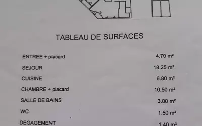 Courbevoie (92400)