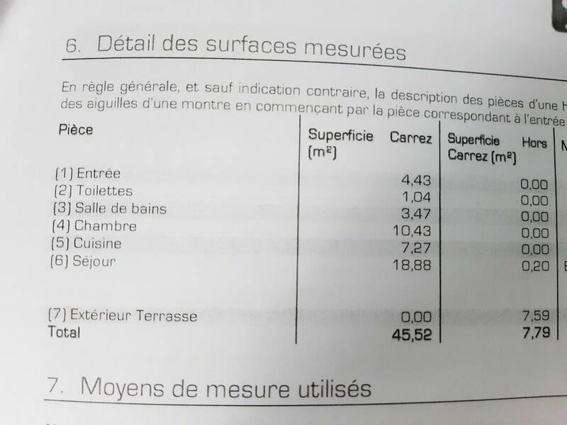 Toulouse (31000)