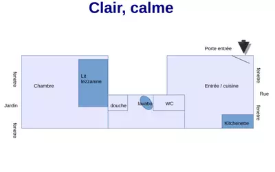 Toulouse (31000)