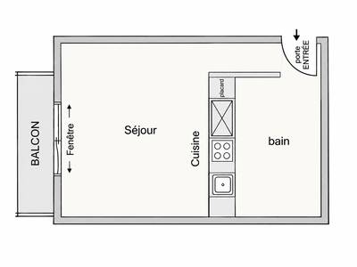 Vente appartement studio Brioude (43100)