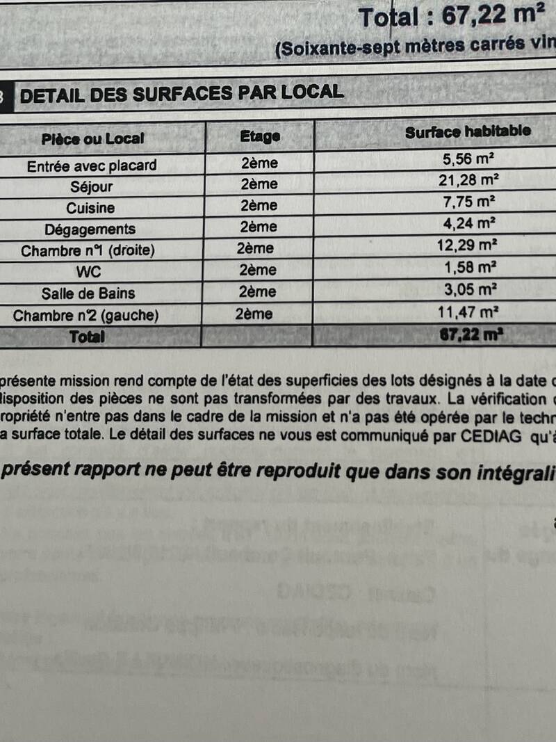 Chessy (77700)