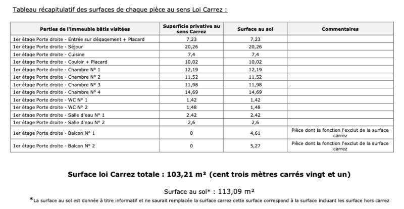 Paris 12E (75012)