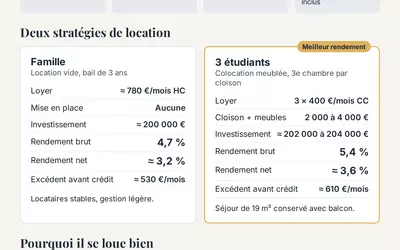 Angers (49000)
