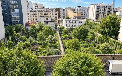 Paris 15E (75015)