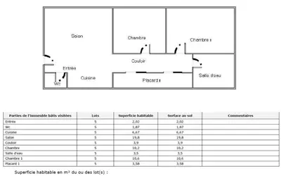 Hirson (02500)