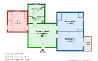 Neuilly-Sur-Seine , + 20M² À Partager