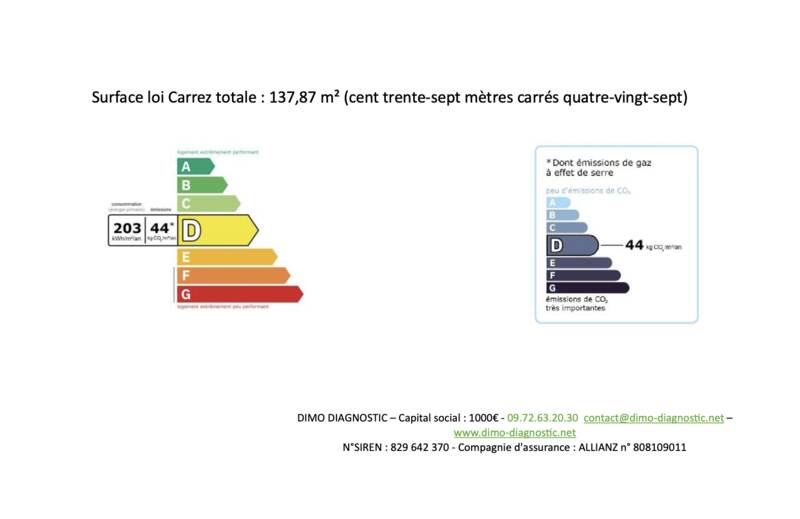 Cannes (06150)