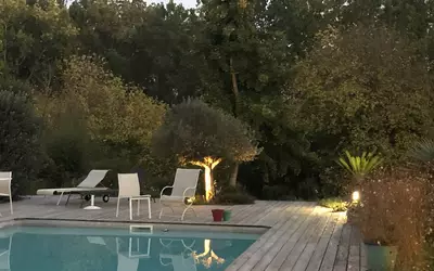 Bégaar (40400)