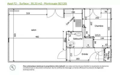 Montrouge (92120)
