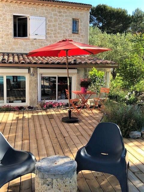 Trans-En-Provence (83720)