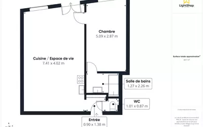 Paris 9E (75009)