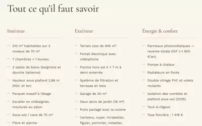 Sauvigny-Les-Bois (58160)