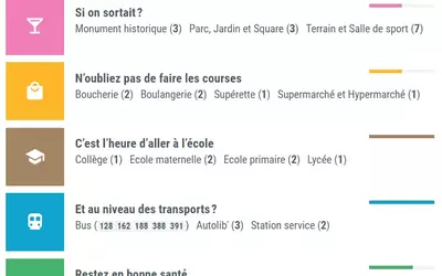 Bagneux (92220)