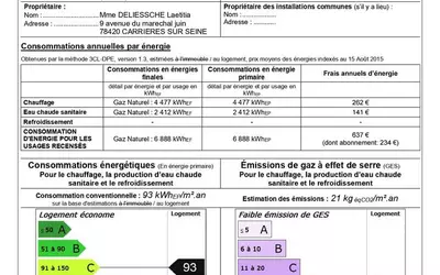 Carrières-Sur-Seine (78420)