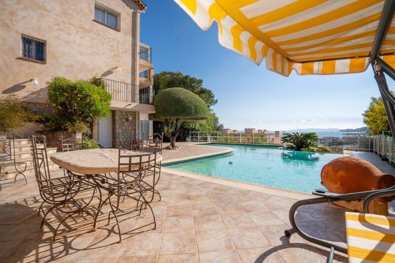 Le Lavandou (83980)