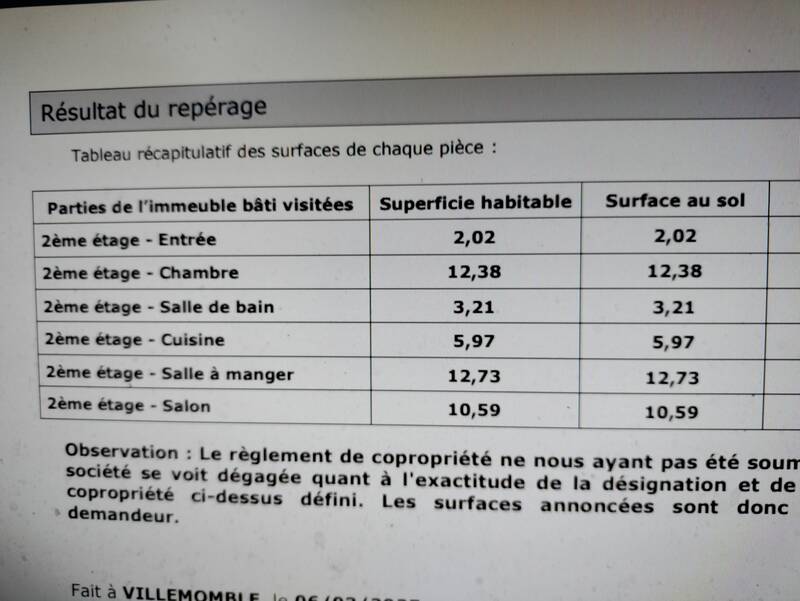 Villemomble (93250)