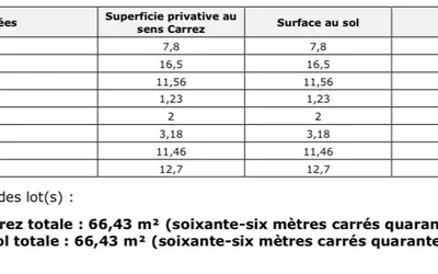 Pontoise (95000)