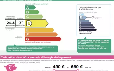 Marseille 6E (13006)