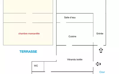 Gennes