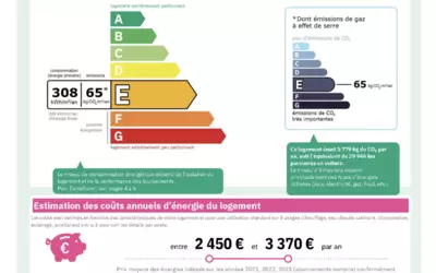 Paris 2E (75002)