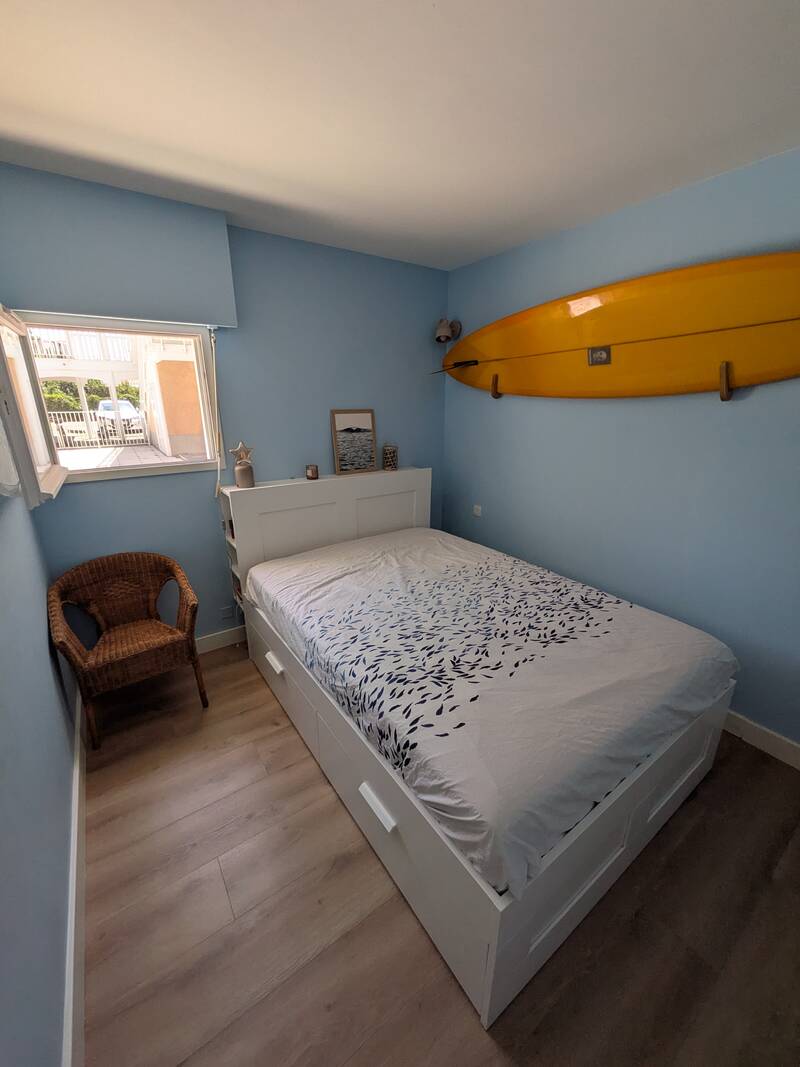 Capbreton (40130)
