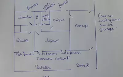 Le Fenouiller (85800)