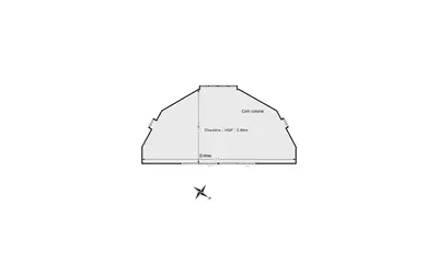 Les Angles