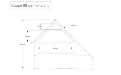 A Rénover Avec Permis