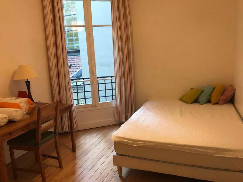 Paris 17E (75017)