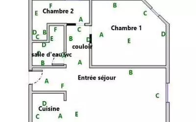 Suresnes (92150)