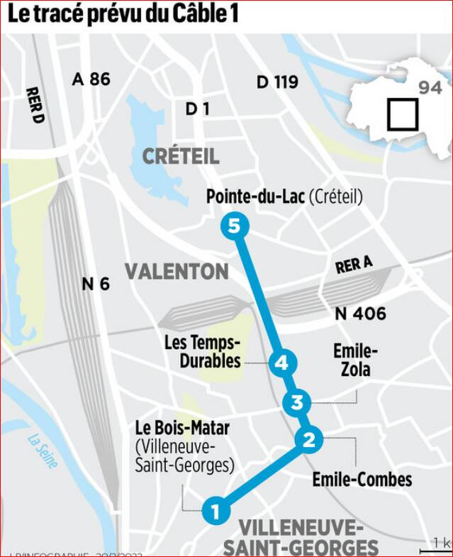 Villeneuve-Saint-Georges (94190)