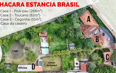 Sao Paulo Brésil