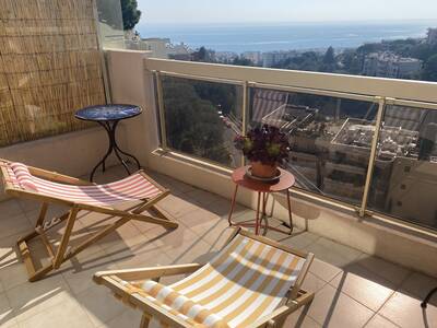Vente appartement 2 pièces Nice (06)