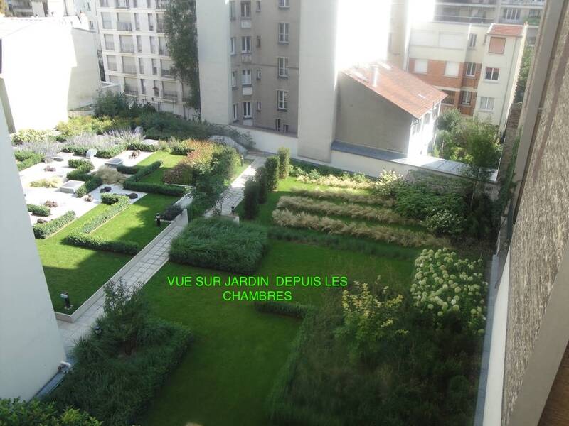 Neuilly-Sur-Seine (92200)